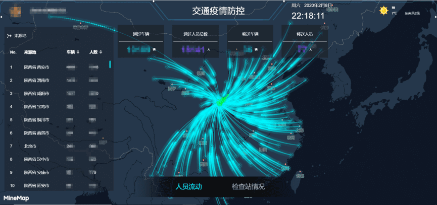 bjl平台(中国)有限公司官网旗下世纪高通助力西安上线“交通疫情防控作战图”